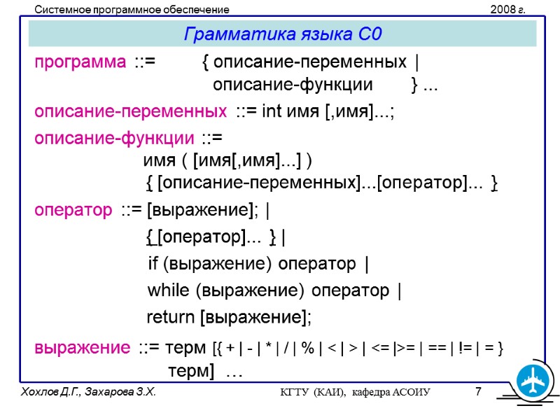 Грамматика языка С0 программа ::=  { oписание-переменных |     